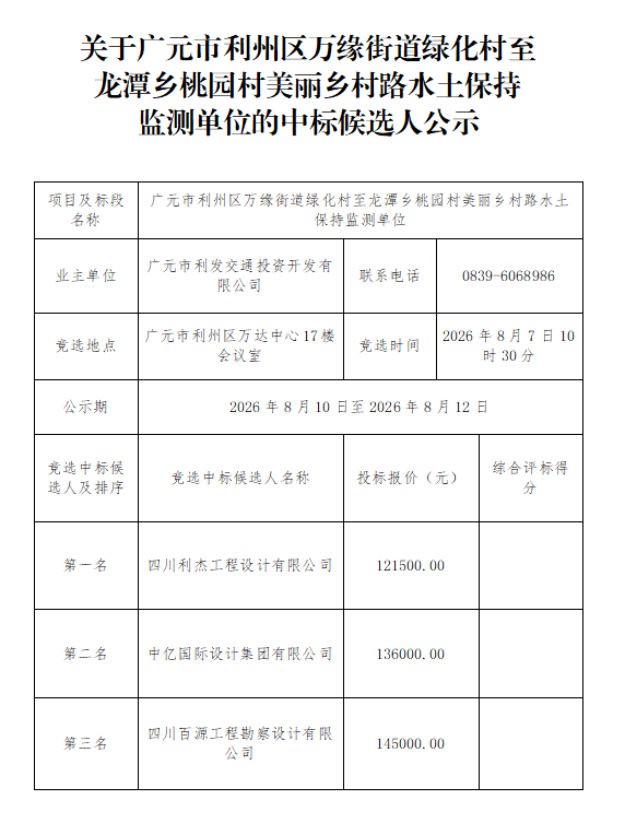 8e01e97a898895a6c8d10dafa74a0863.png