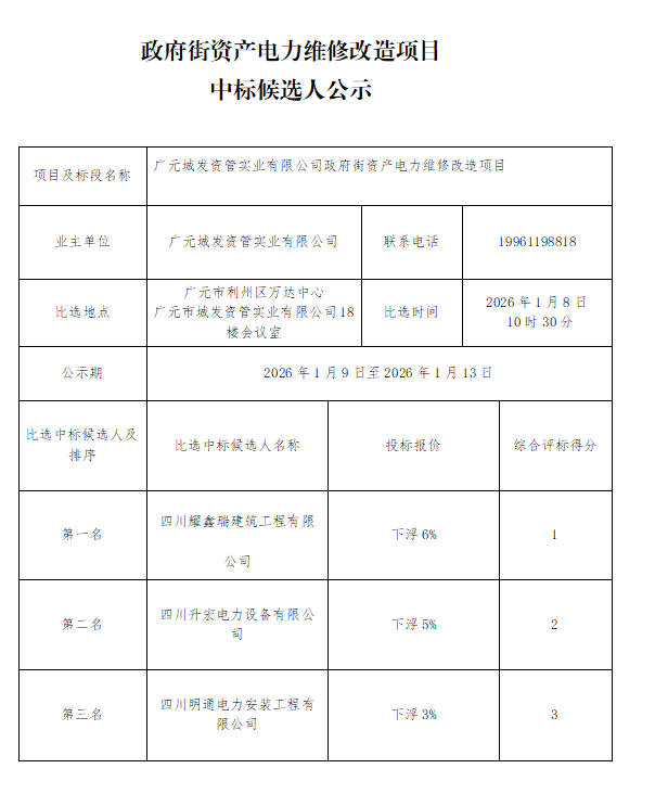ae342db317c4a7f420cef13251ff783f.png